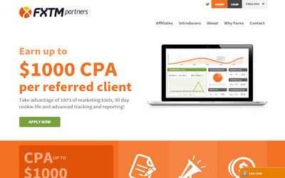Payoneer forex partners